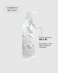 Gel nettoyant doux