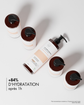 Lait corps hydratant
