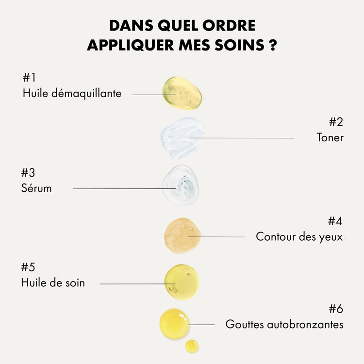 Ordre d&